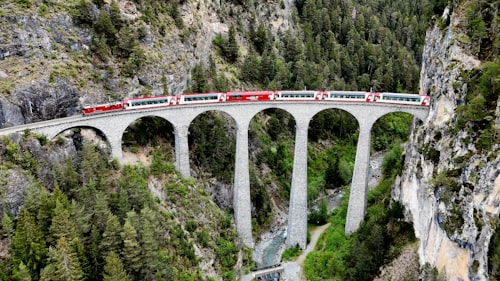 The Ultimate 2026 European Rail Bucket List